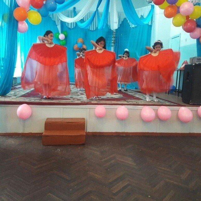 Мероприятие 8 Марта Мероприятие 8 Марта