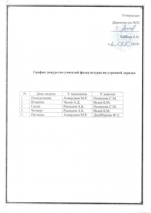 График дежурства учителей физкультуры на утренней зарядке на 2019-2020 уч.г.