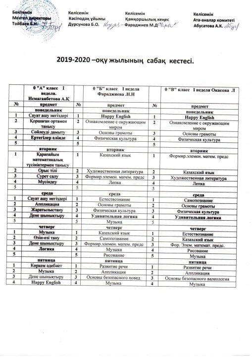 Расписание 1-4 классов на 1 полугодие 2019-2020 уч.г.