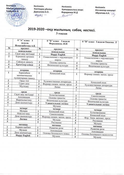 Расписание 1-4 классов на 3 четверть 2019-2020 уч.г.