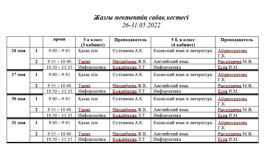 Жазғы мектептің сабақ кестесі  26-31.05.2022